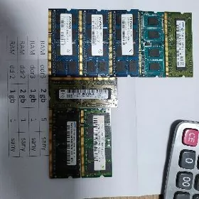 Ram Notbuklar üçin