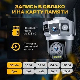 камера видеонаблюдения