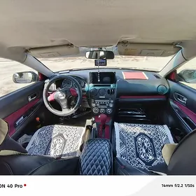 Mazda Mazda6 2004