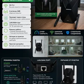 Wifi6 usilitel repeater