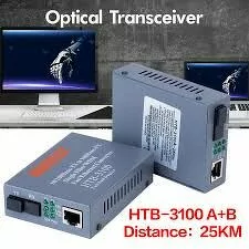 Media/Converter