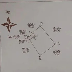 Plan jay