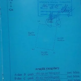mellek yer