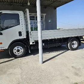 Forland H2 2015