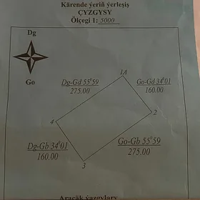 satlyk karende yer önüm ucın