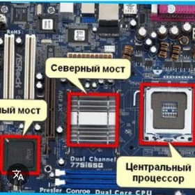 мосты