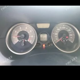 Renault Megane 2 2006