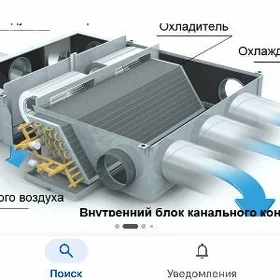 kondisioner