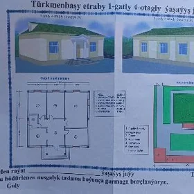 Akdaş satlyk öý