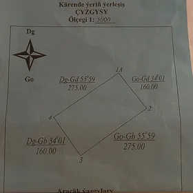 satlyk yer