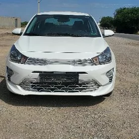 Kia Rio 2023