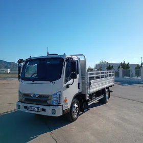 Forland H2 2020