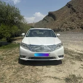Toyota Avalon 2012