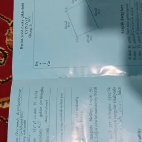 melek yer