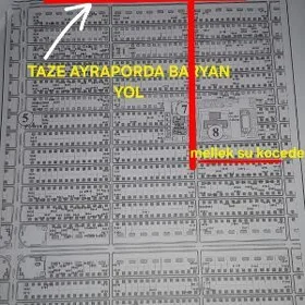 Mellek yer