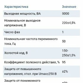 трансформатор напряжения 5квт