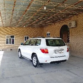 Toyota Highlander 2008