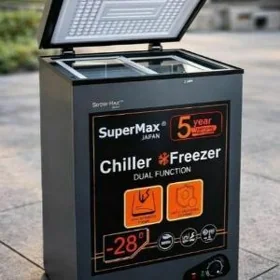 SUPER MAX