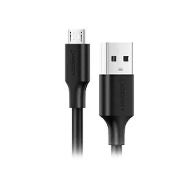 USB