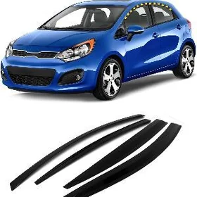 kia rio 2011 2017 koziroklar